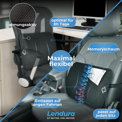 Lendura